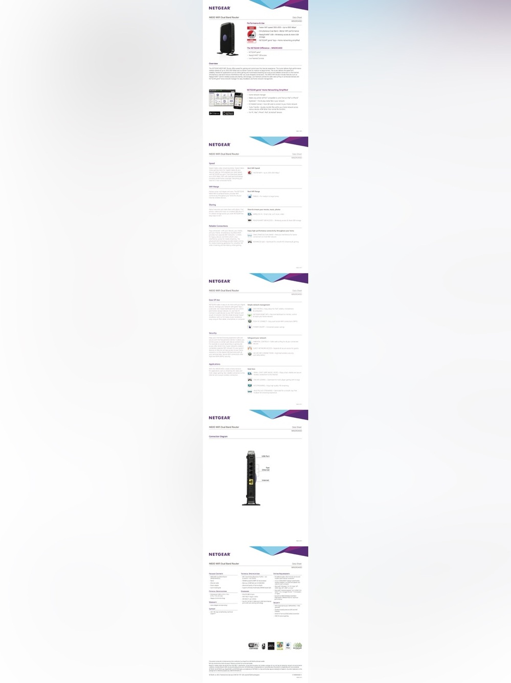 NETGEAR N600 Wireless Dual Band Router (WNDR3400-100NAS) - Picture 13 of 13